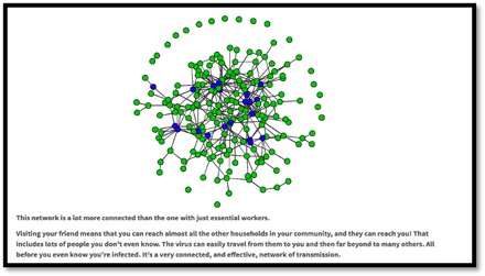 circle of green dots with interweaving of lines and purple dots