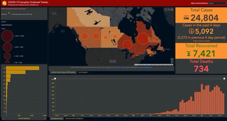 COVID-19 Canadian outbreak tracker