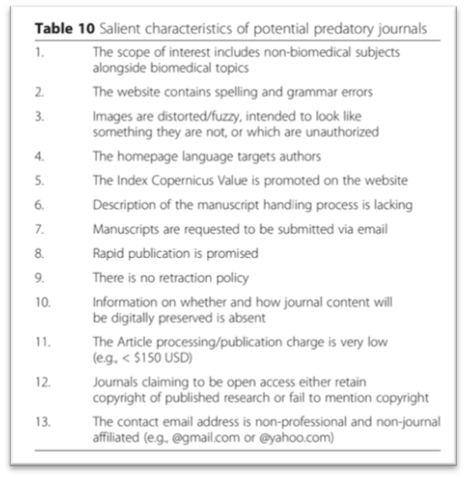 list of characters of predatory journals