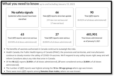 table with 6 squares of writing and text below outlining info re vaccinations