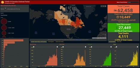 COVID-19 Canadian outbreak tracker