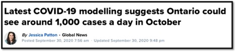 headline stating 1000 cases a day  in Ontario in October