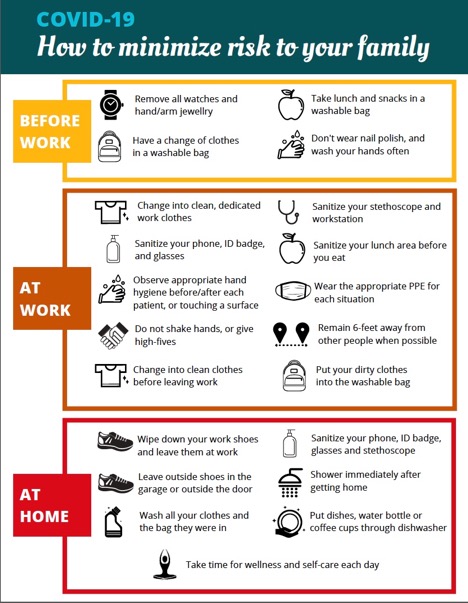 tips for health car workers and their families