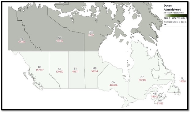 map of Canada with each province labelled and the number of doses administered