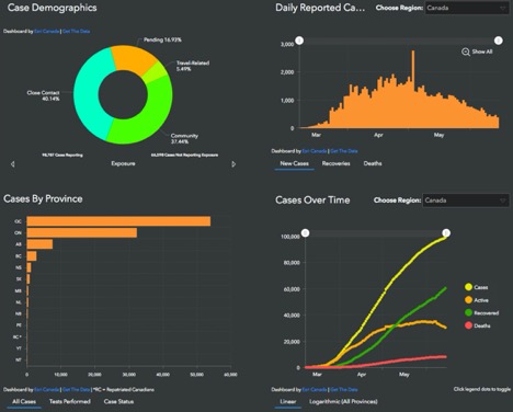 Infographic: Canadian Cases Overview
