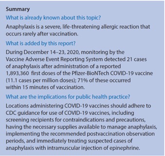 memo from CDC re allergic reactions to covid 19 vaccine