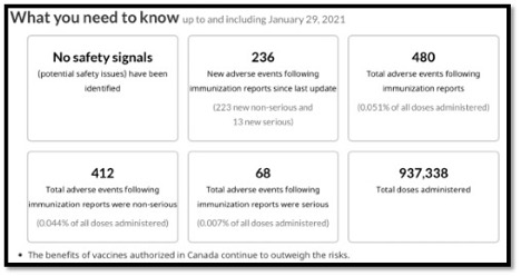 6 text boxes with numbers and text