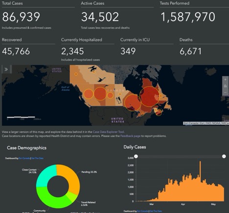 by the numbers pic of cover-19 in Canada