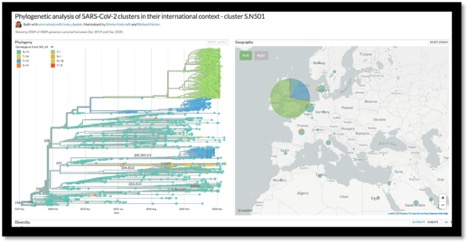 graph and map showing the new strain of covid outbreak in the UK