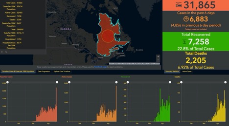 Map and graph showing Quebec cases vs recovered vs deaths