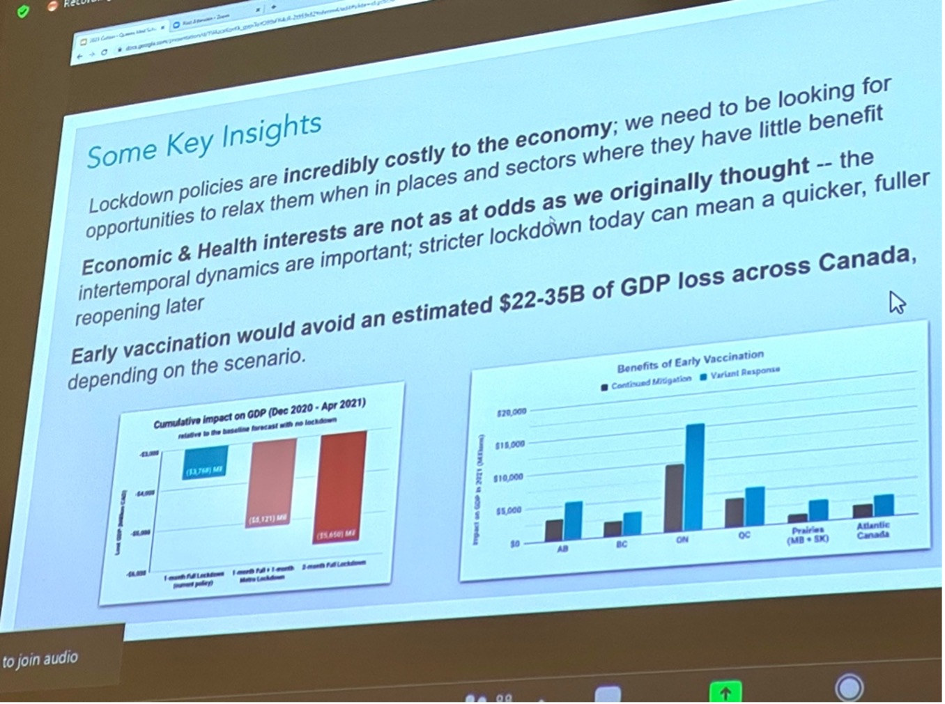 screenshot of powerpoint slide with graphs