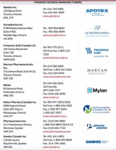List of pharmaceutical companies in Toronto