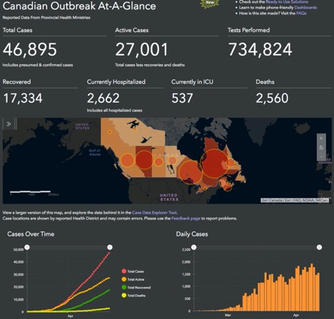 Canadian COVID-19 outbreak