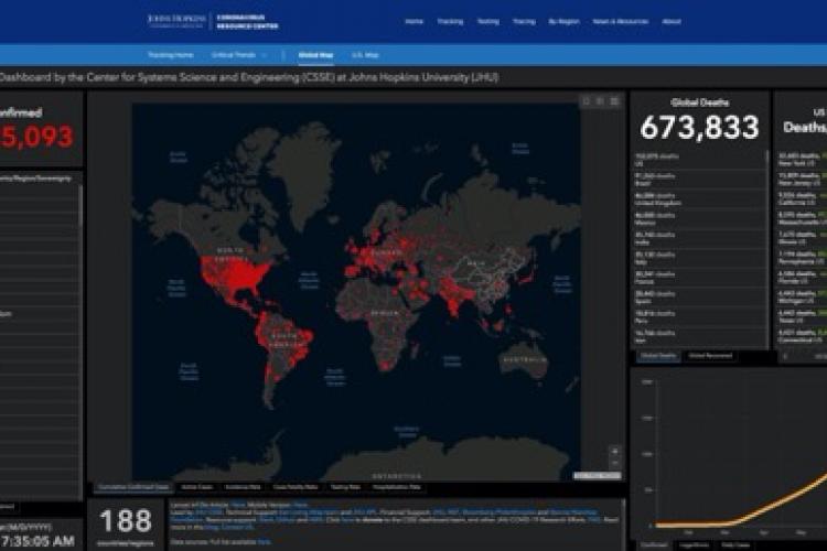 COVID-19 July 31st 2020-The Johns Hopkins Dashboard