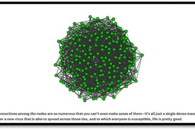 black lines with green dots showing how we are connected to other people
