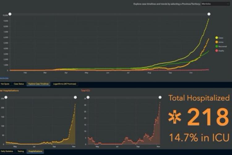 COVID-19 surges in Manitoba, Nov 12th 2020