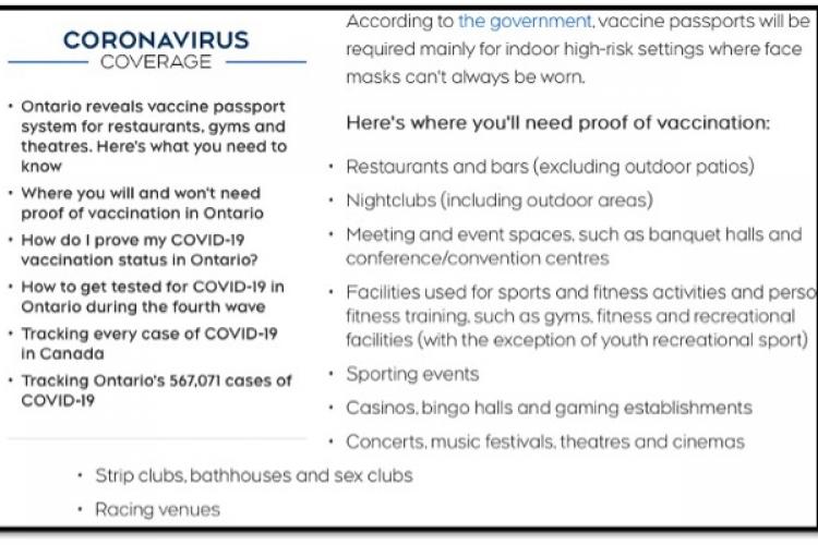 List of Proof of Vaccination 