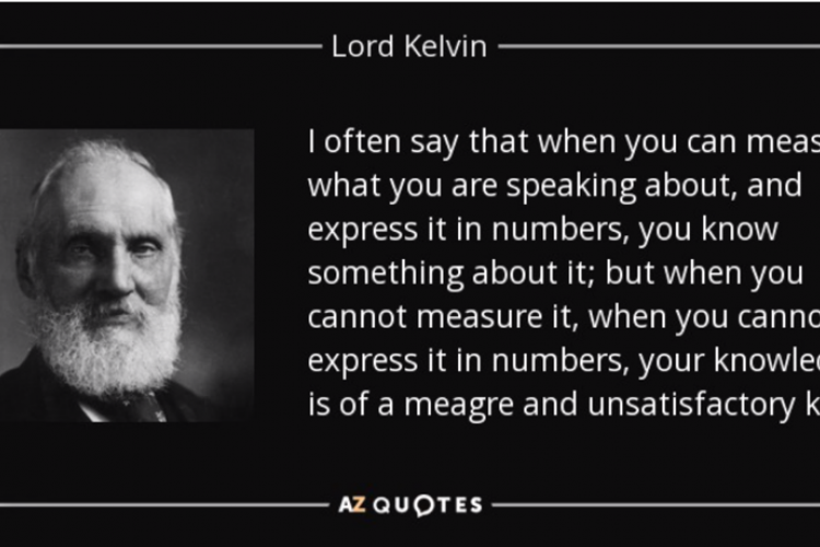 Photo of Lord Kelvin and Quote