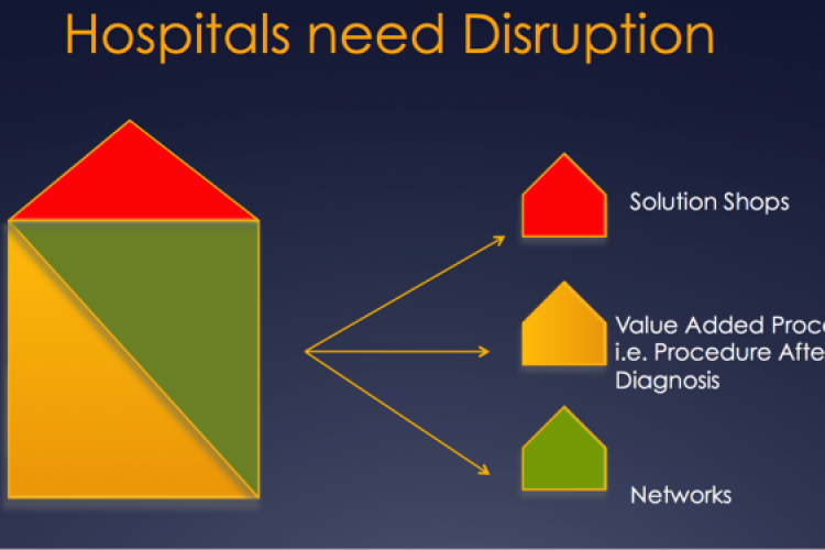 Patient-Oriented Care: A disruptive idea that will reshape hospitals