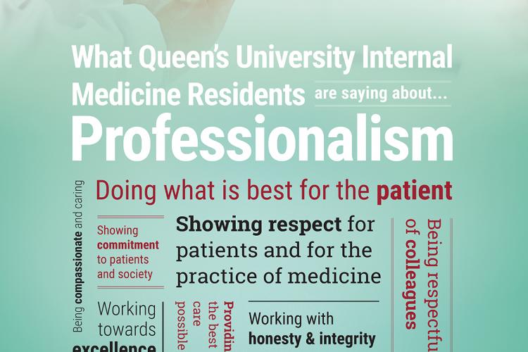 The Resident Perspective on Professionalism and Wellness in Medicine: How Janus looks Upon CanMEDS