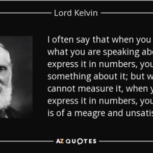 Photo of Lord Kelvin and Quote